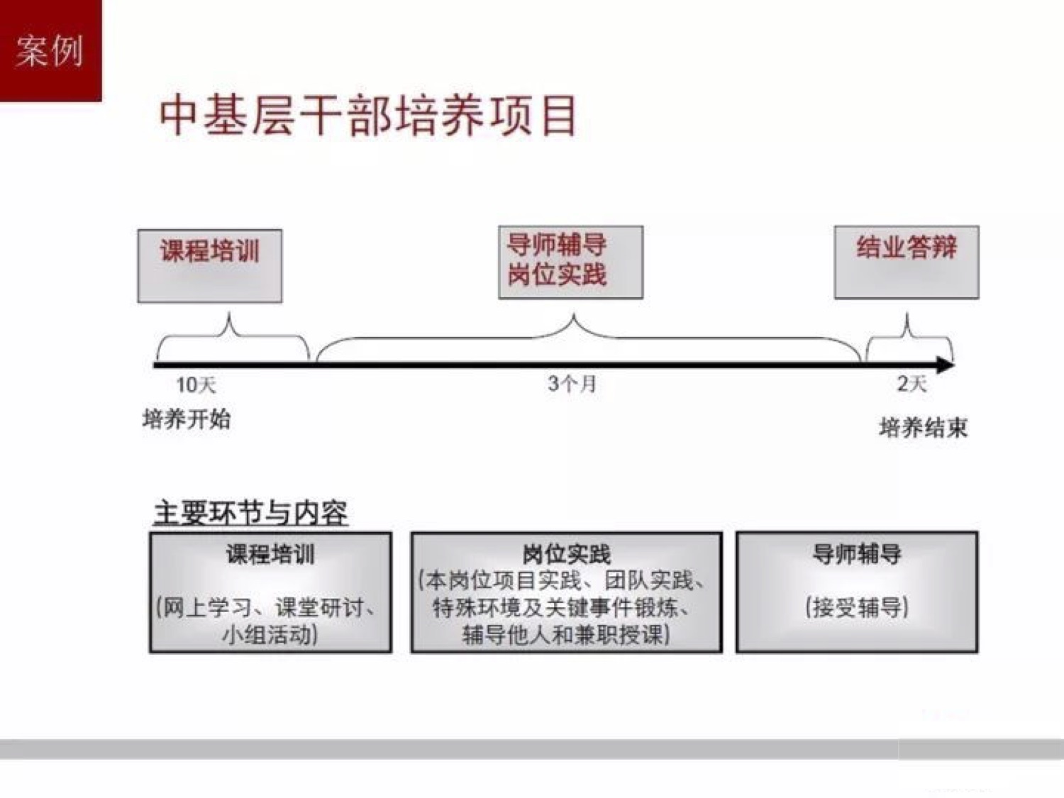 华为邮箱有用吗(华为电子邮箱是什么？)