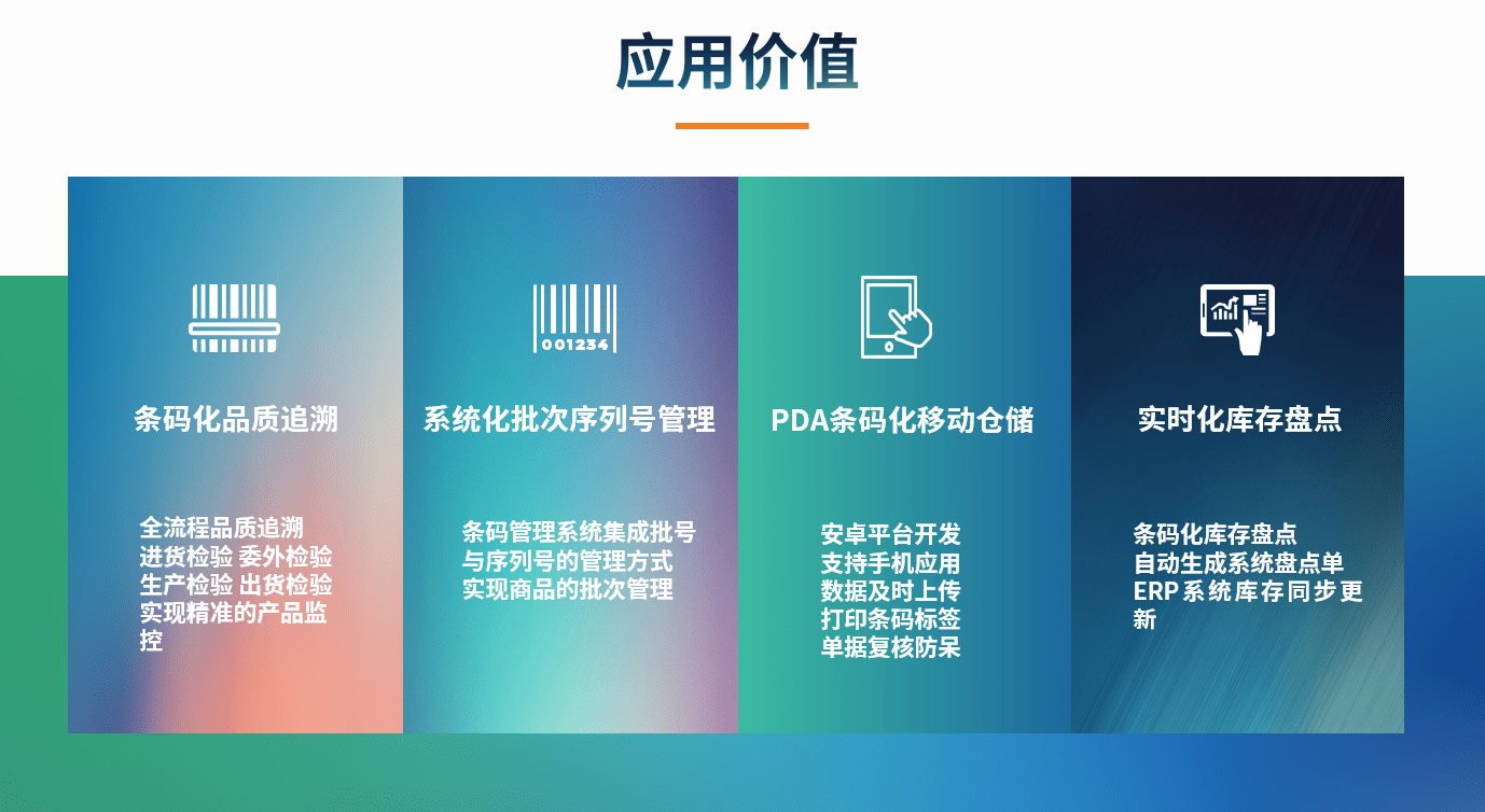 商业erp管理系统的使用(erp沙盘最优详细步骤？)