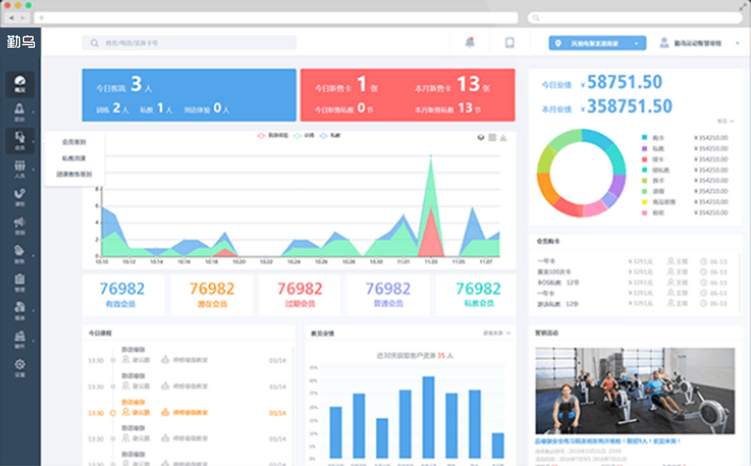 美团saas是什么意思啊英文(美团saas怎么收费的?)