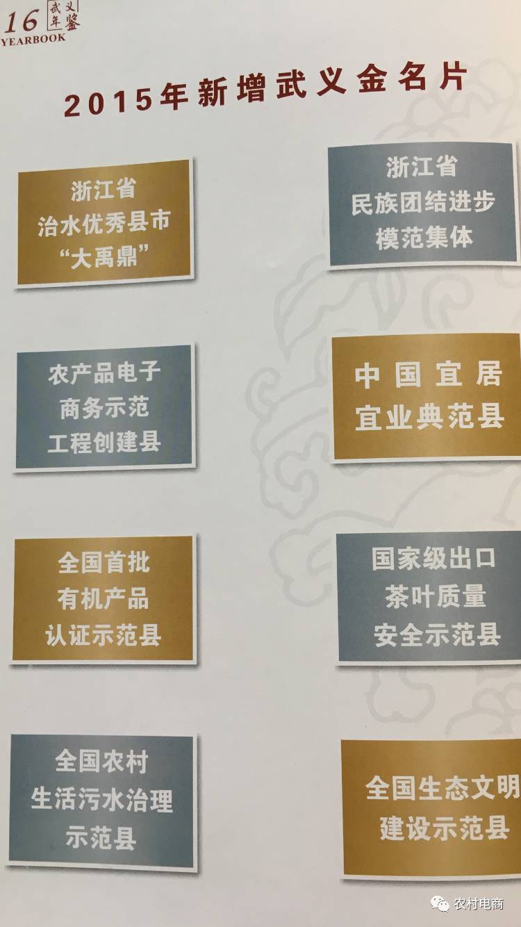 乡村电子商务工程学什么(农村电子商务专业学什么?)
