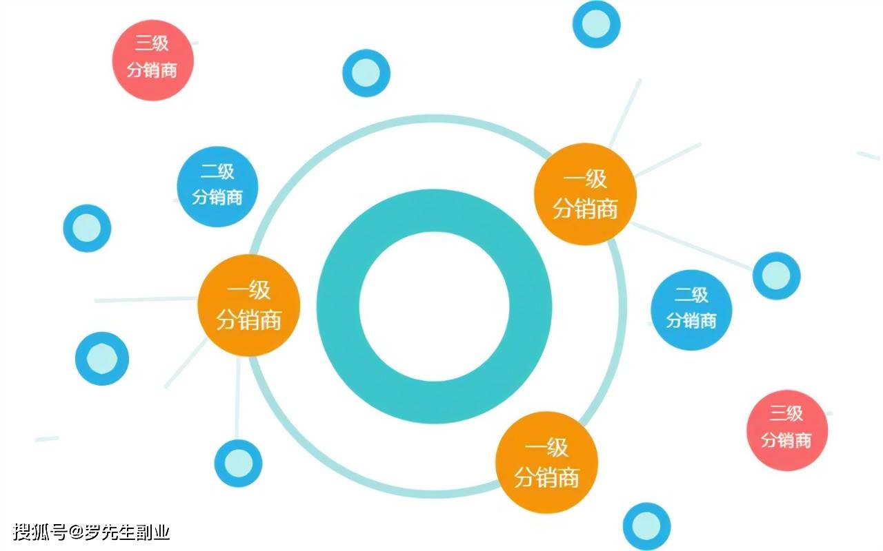 辽交电子商务怎么样(辽交什么专业好就业？)