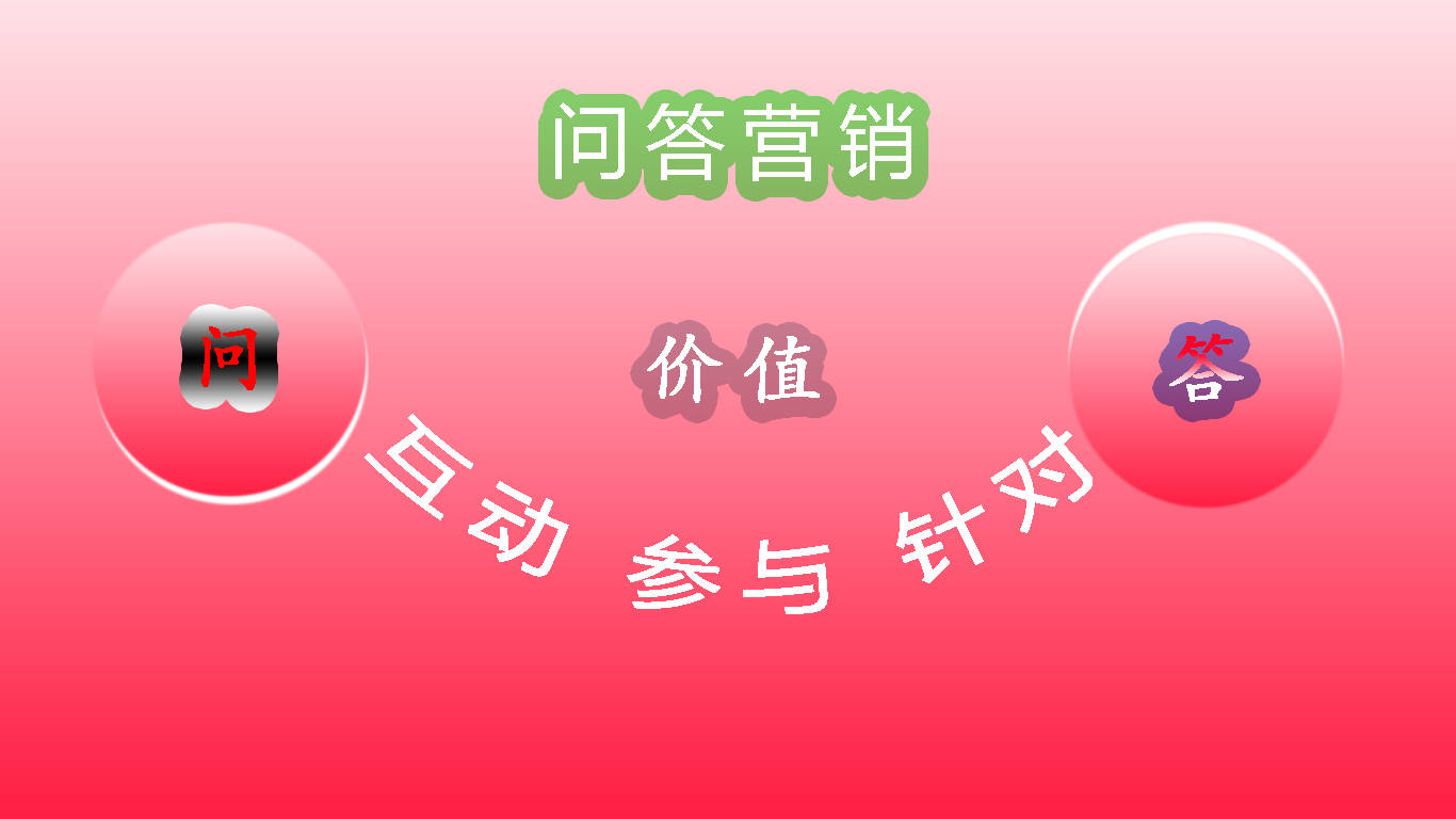 诸葛营销软件怎么用(诸葛云教育怎么样？)
