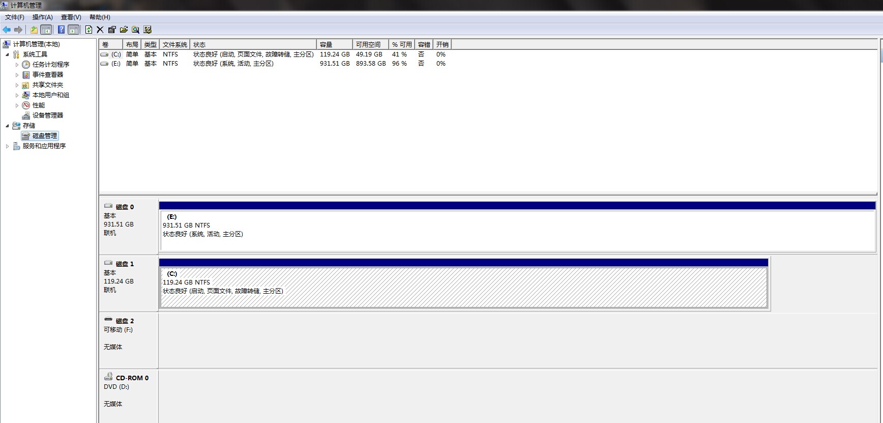 u盘没有盘符如何恢复数据(设备管理器找不到u盘不显示盘符怎么修复？)