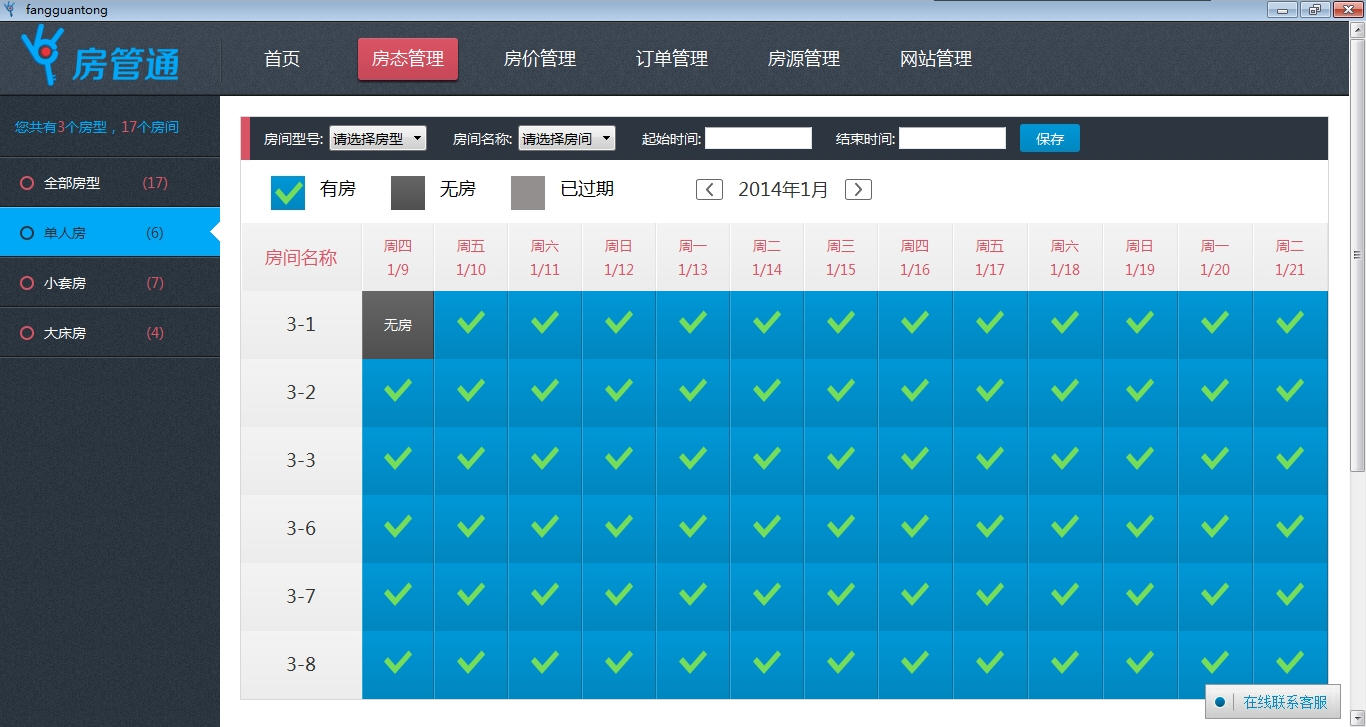 酒店营销系统叫什么软件(万豪饭店的管理模式？)