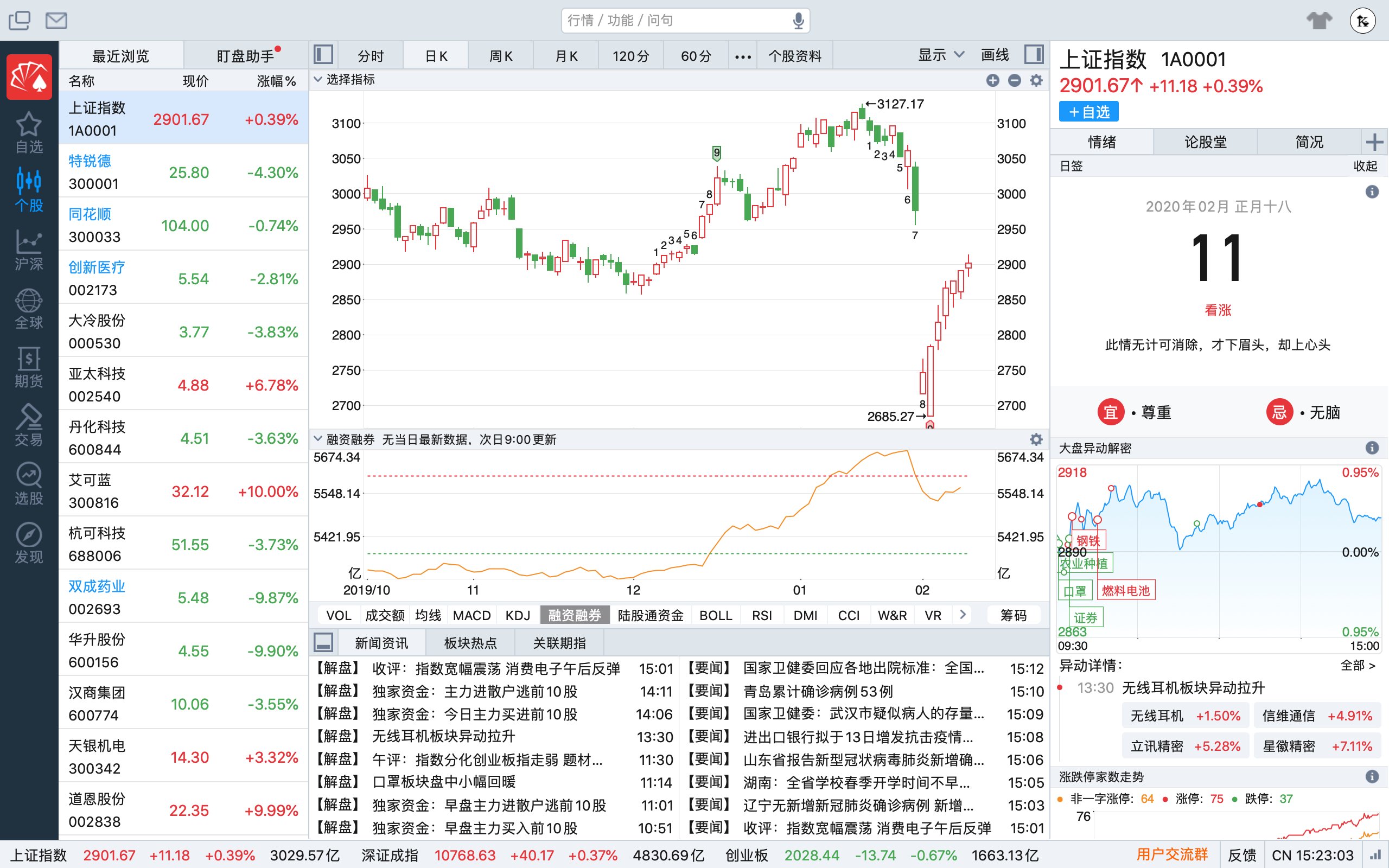 炒股必须用财务软件吗(做股票为什么一定要用电脑？)
