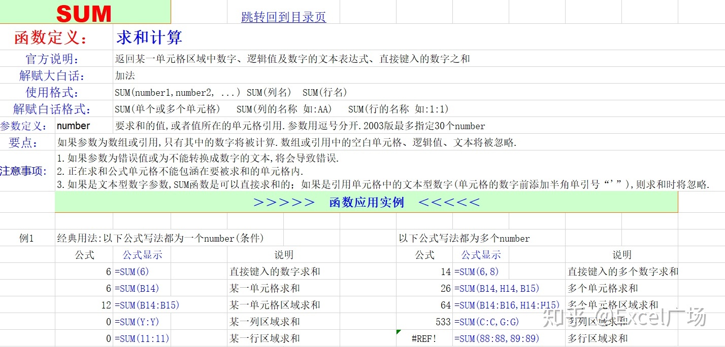什么是erp专员(erp专员是什么意思？)