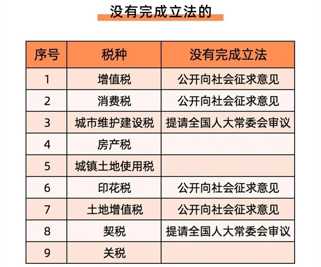 工会财务软件怎么期初建账(新公司成立年中做账。初期余额是100万。初始数据怎么录入啊？)