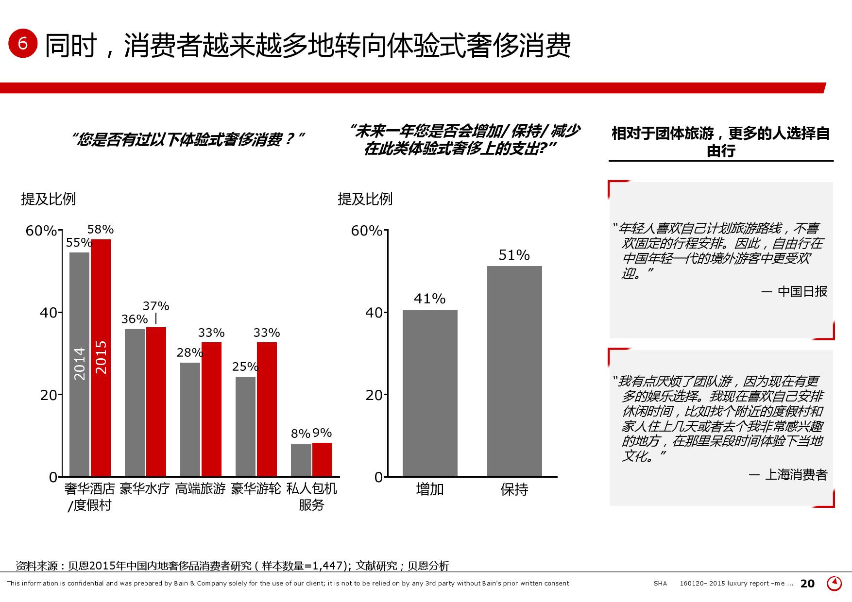 erp咨询顾问是怎么炼成(ERP售前顾问应该怎么做?)