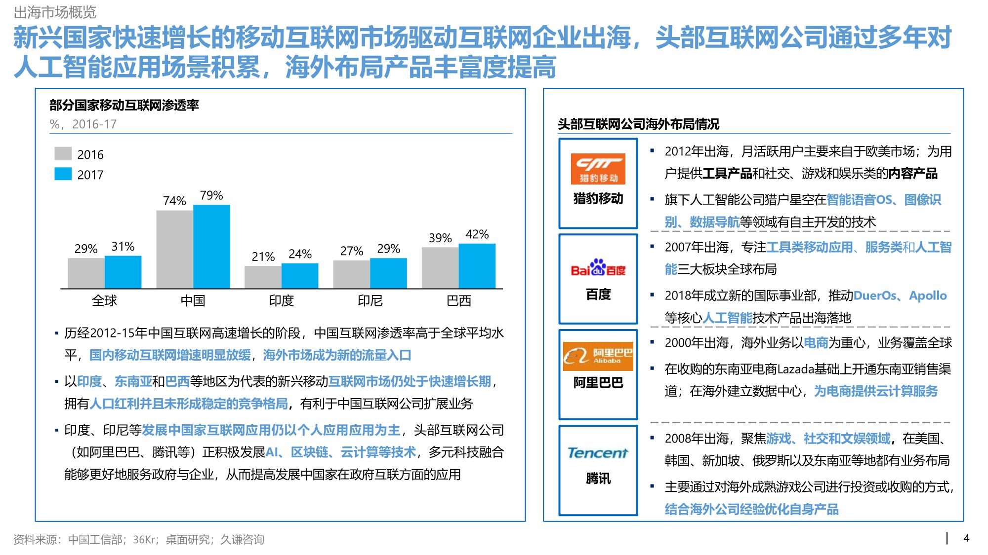 微软如何搞死财务软件企业(microsoftsqlserver2008是什么,可以卸载吗?)