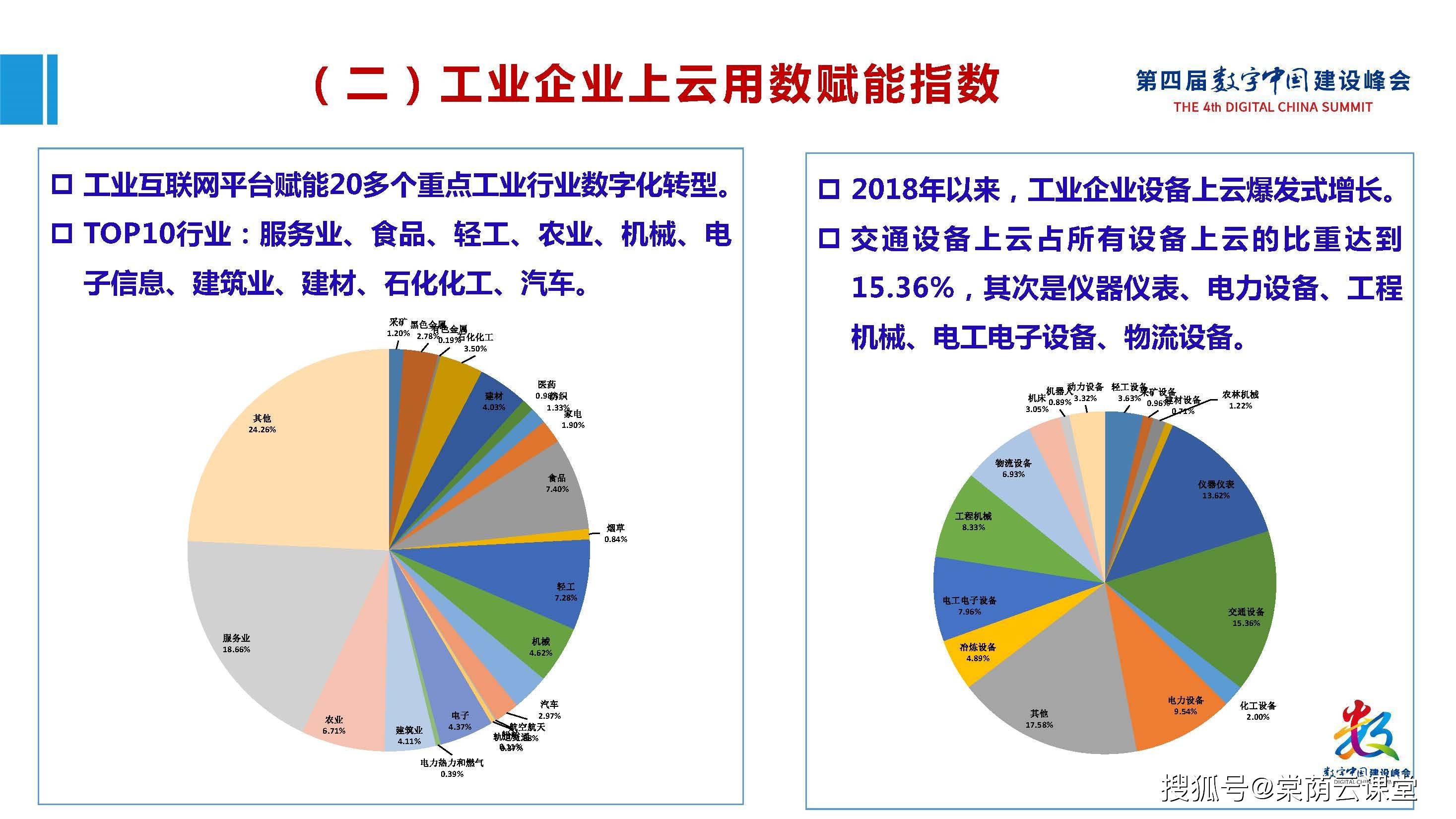 色弱可以报工业互联网吗(色弱能不能报网络技术？)