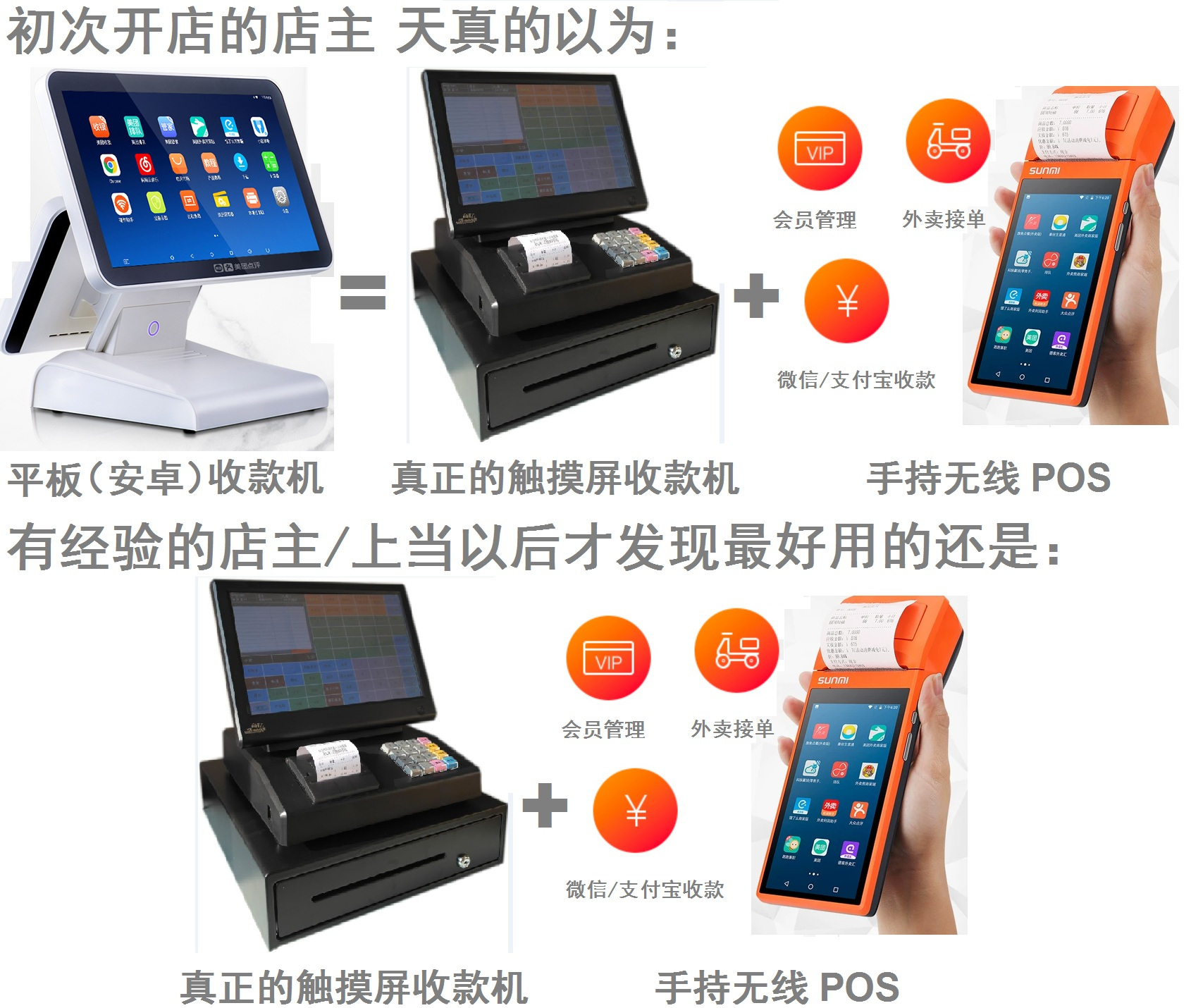 什么软件能卖收银机(文具店用什么收银系统？)