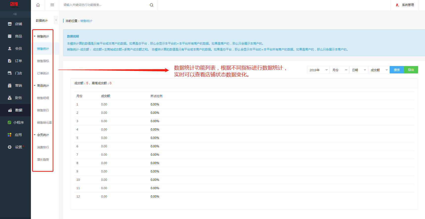 saas 后台用什么语言(小程序和SAAS的区别？)