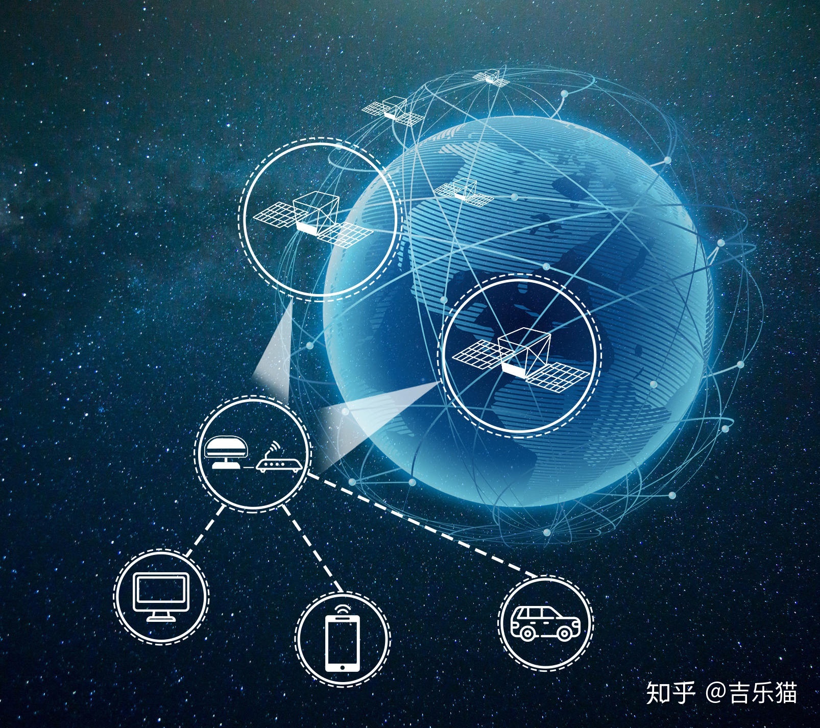 什么是erp卫星(我在铠甲勇士之帝皇侠中的一集里，看到了ERP卫星的密码是3个星号，你们觉得那三个星号是哪三个字母？)