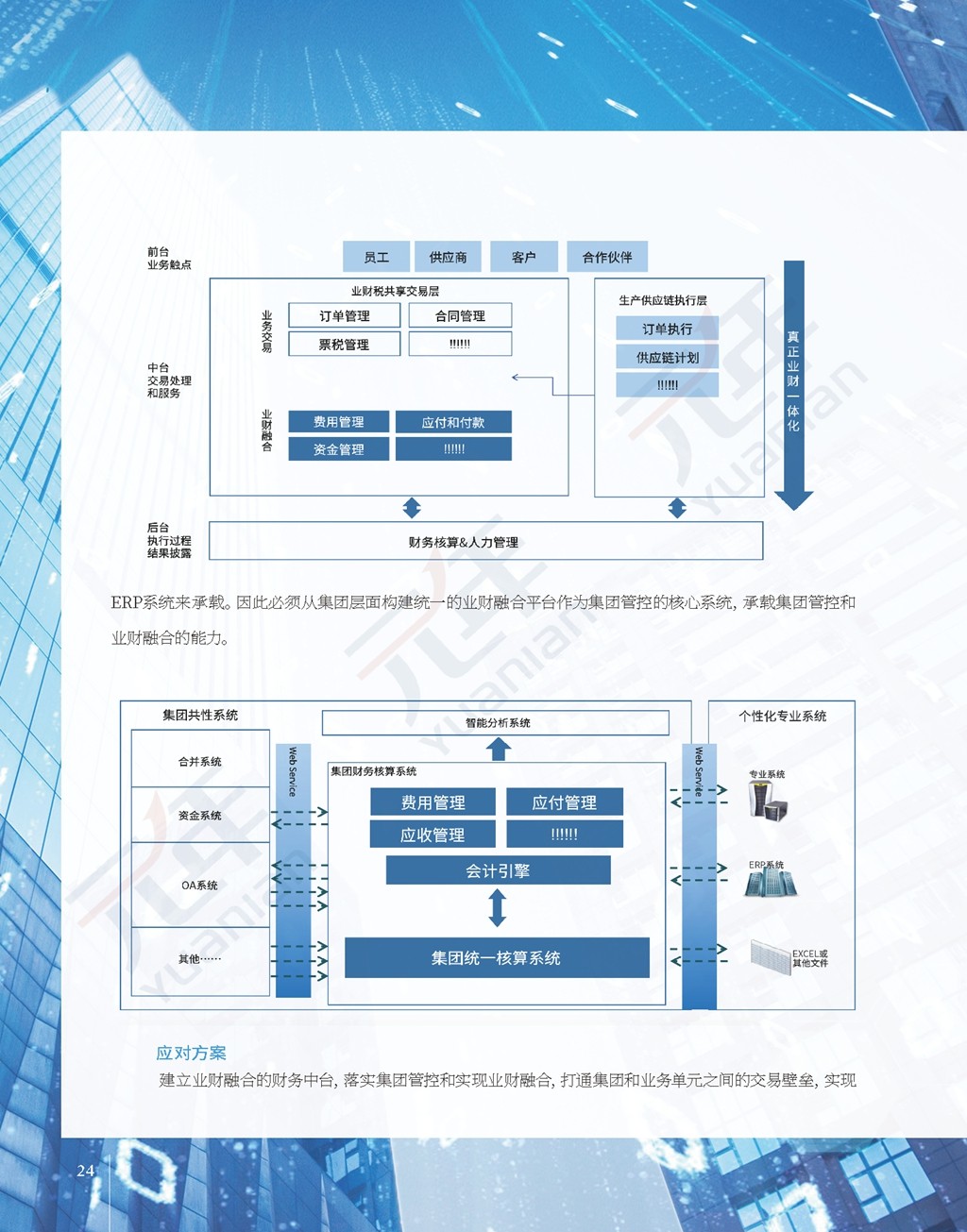 erp就是财务共享中心吗(财务共享中心有哪几种构建模式？)