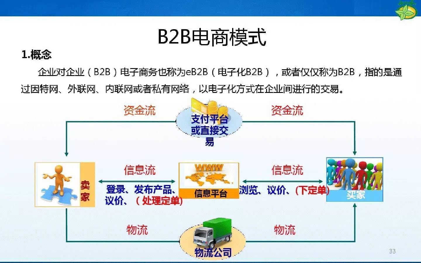 电子商务的上新什么意思(各品牌手机上新时间?)