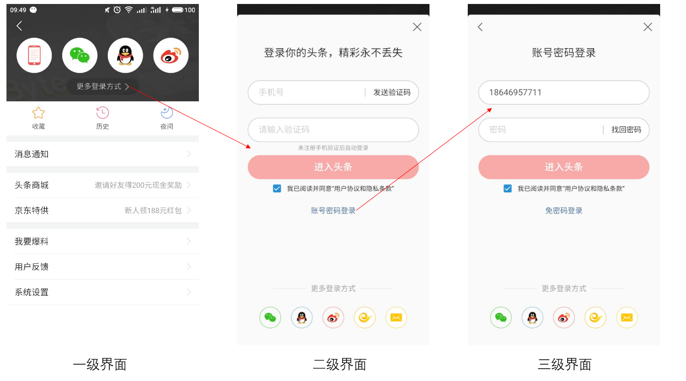今日头条的邮箱是什么(邮箱是什么意思？)