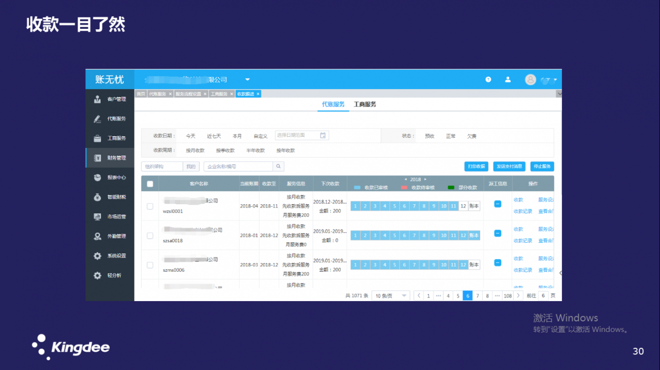 为什么要应用财务软件(财务软件的作用,可以做什么工作?与手工帐有多大的区别?)