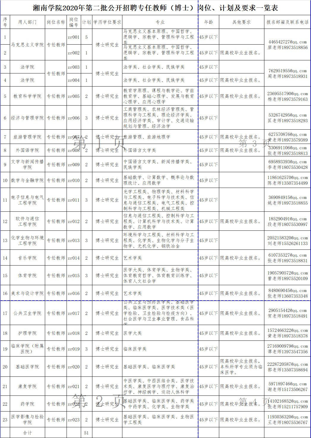 学校文件如何发送到邮箱(学生文件怎么发送到学校邮箱？)