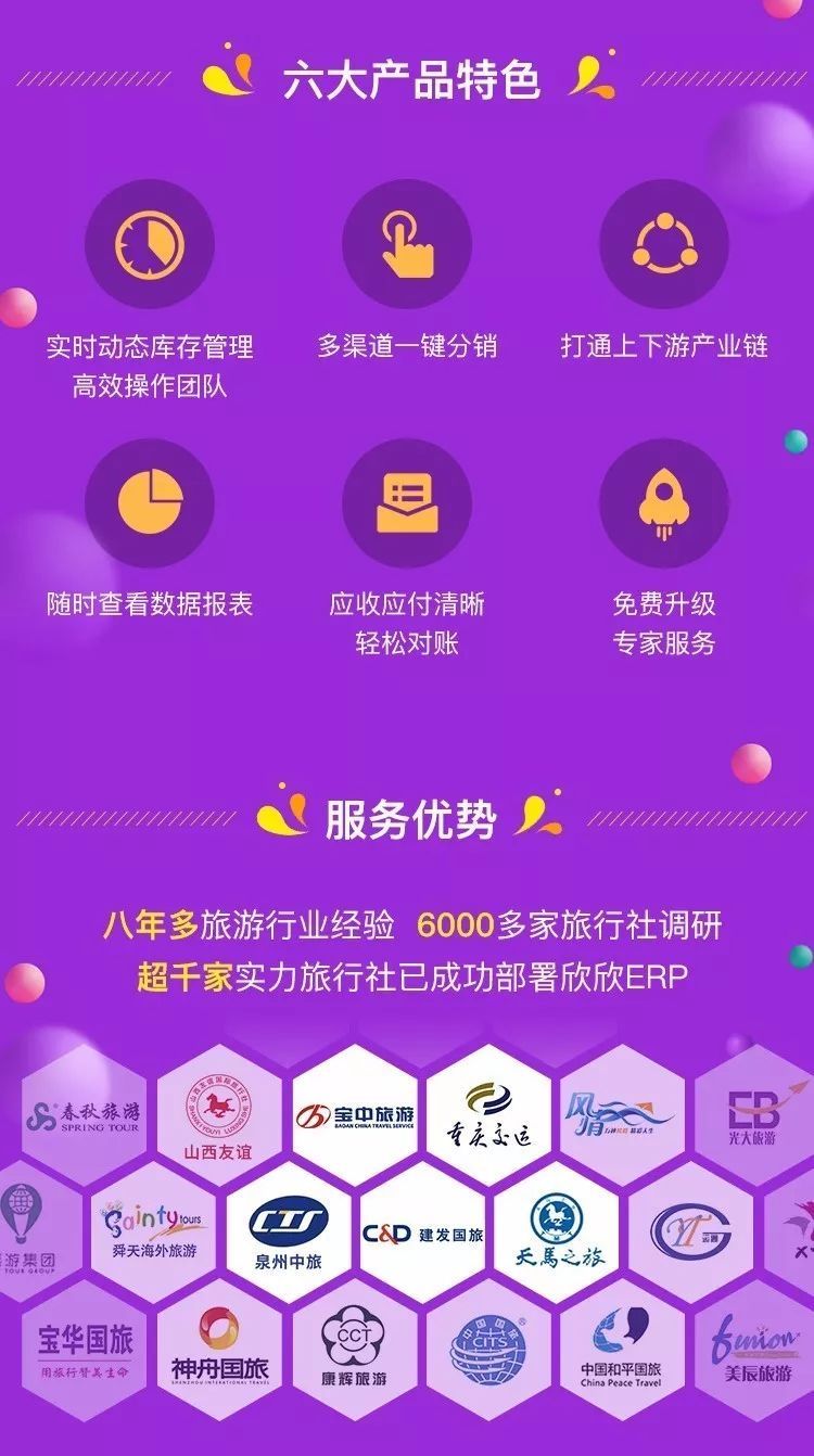 物流erp什么价格(马帮erp和易仓哪个好？)