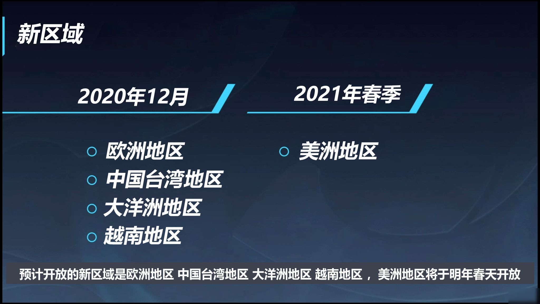 lol有哪些区域名字(求英雄联盟各大区名字和区服？)