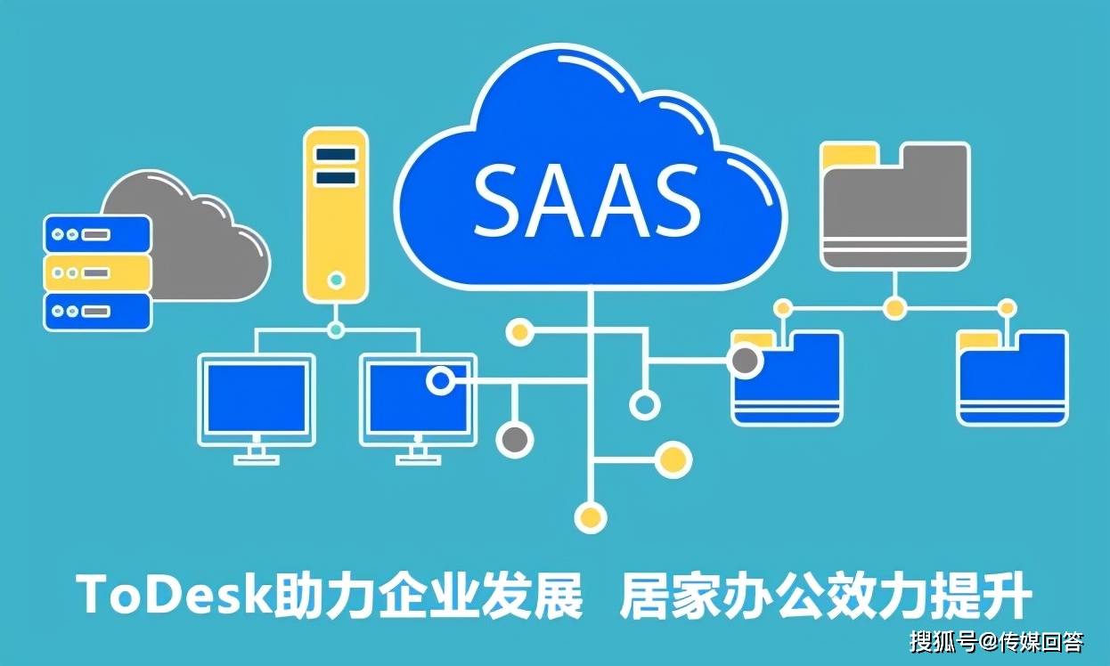 研发管理saas公司排名(saas厂商排名？)