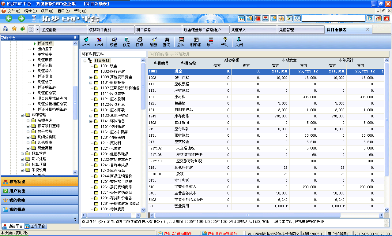 erp管理有哪些项目(erp的主要模块有哪些？)