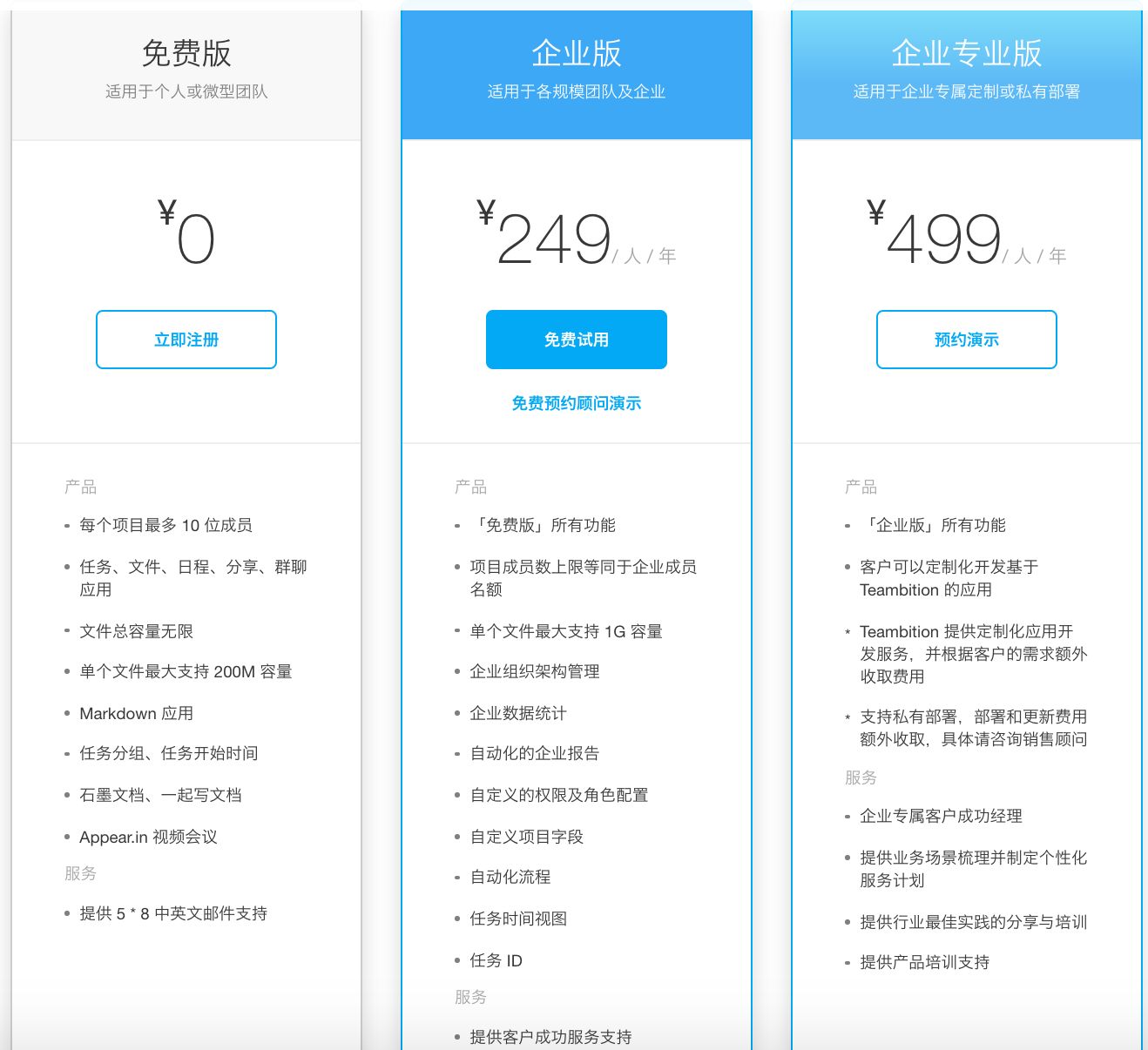 saas产品具体该怎么做(saas产品如何推广？)