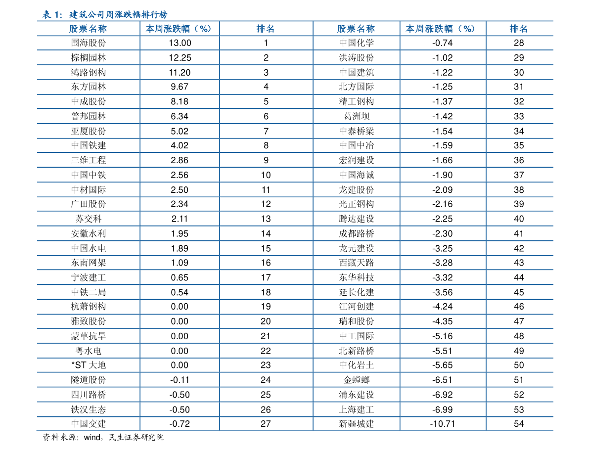 网易付费邮箱多少钱(关于vip邮箱费用？)
