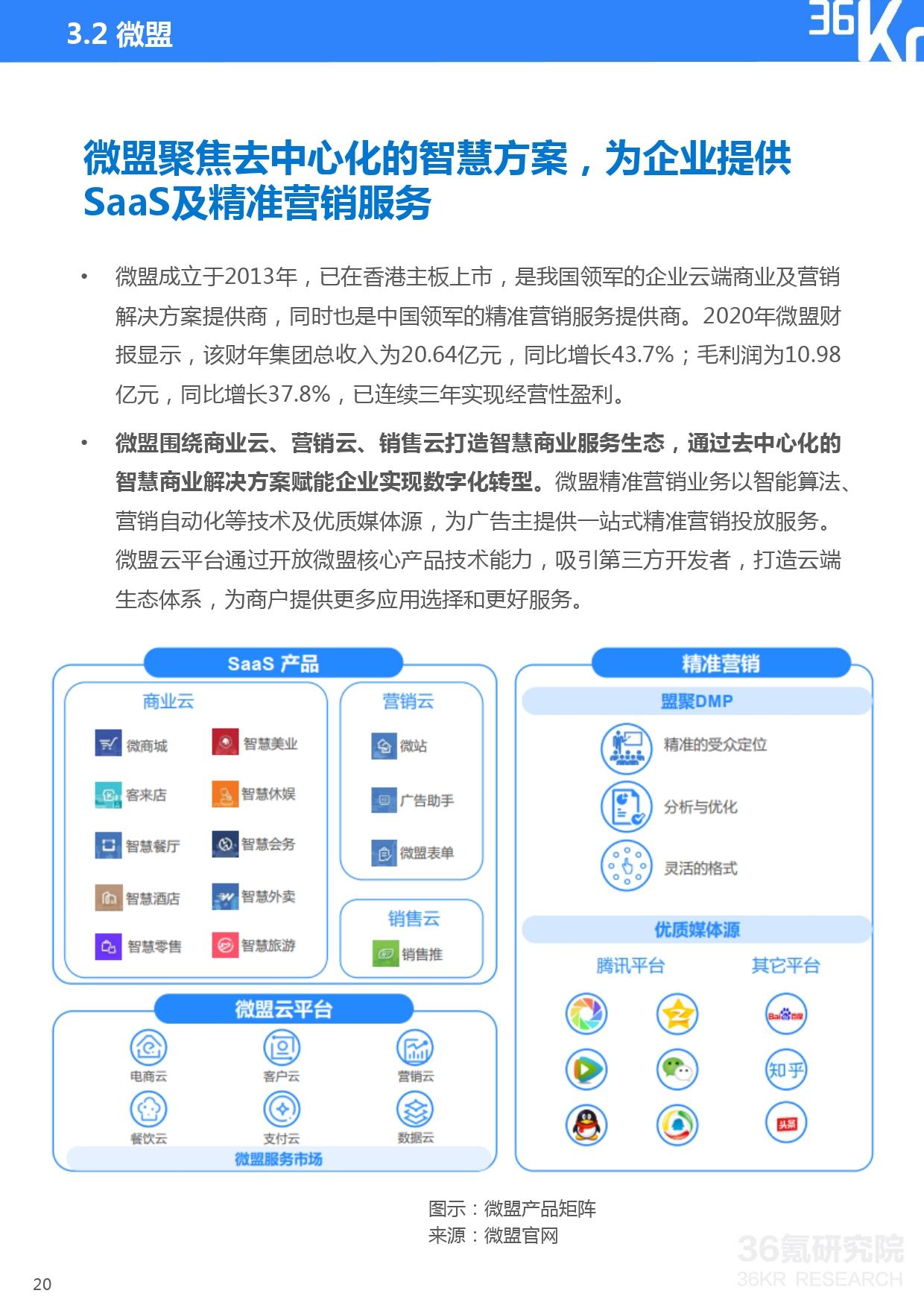 电商公司怎么样saas(saas前景如何？)