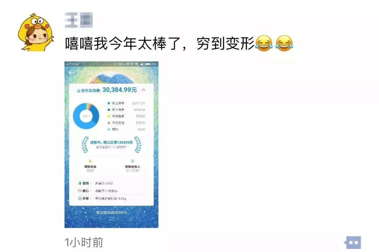 七位数的邮箱号是多少(邮箱号码大全？)