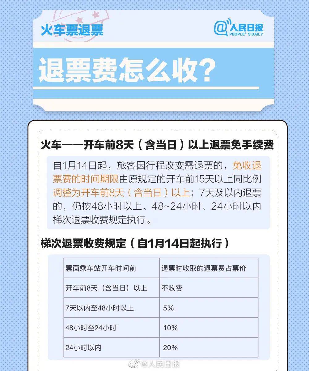 火车票订完后会发邮箱吗(12306的订票信息怎么会发到我邮箱？)