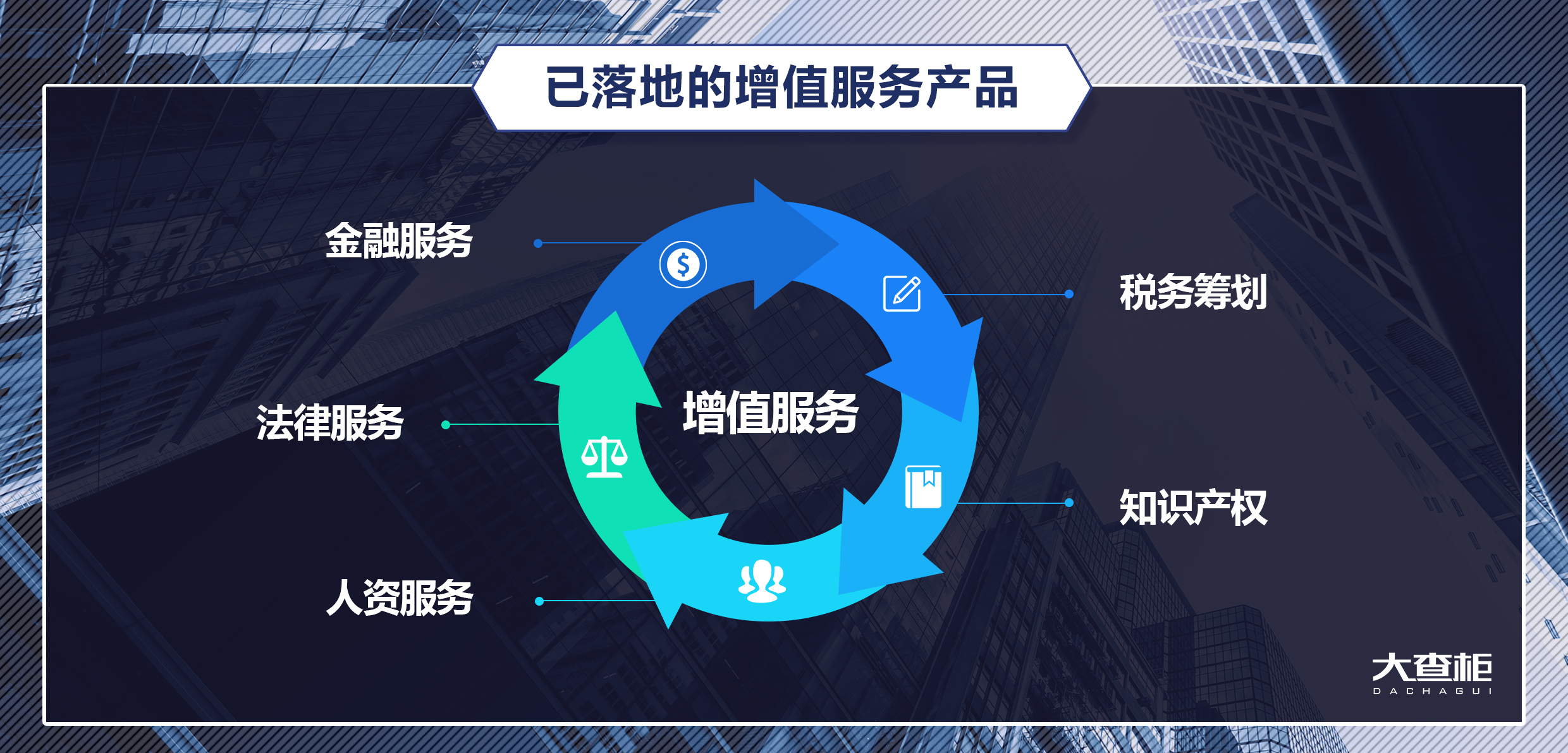 智能财税saas平台前景如何(互联网财税有发展前景吗？)