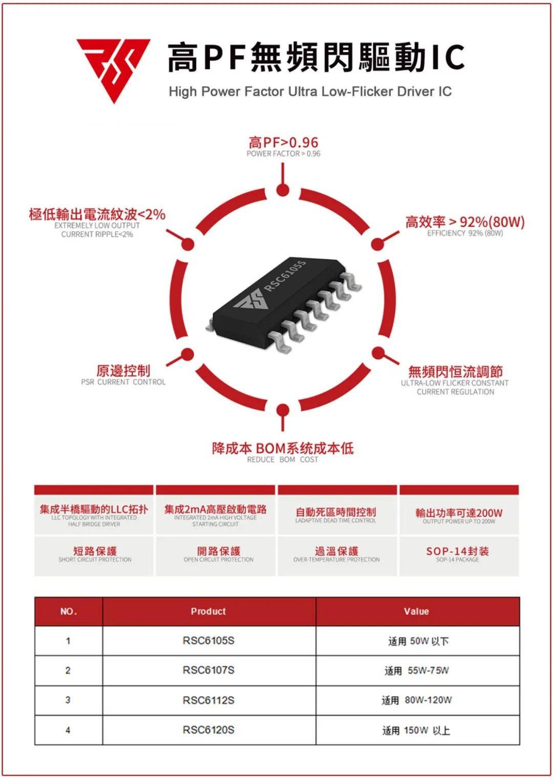 erp认证有哪些机构(erp认证权威认证机构？)