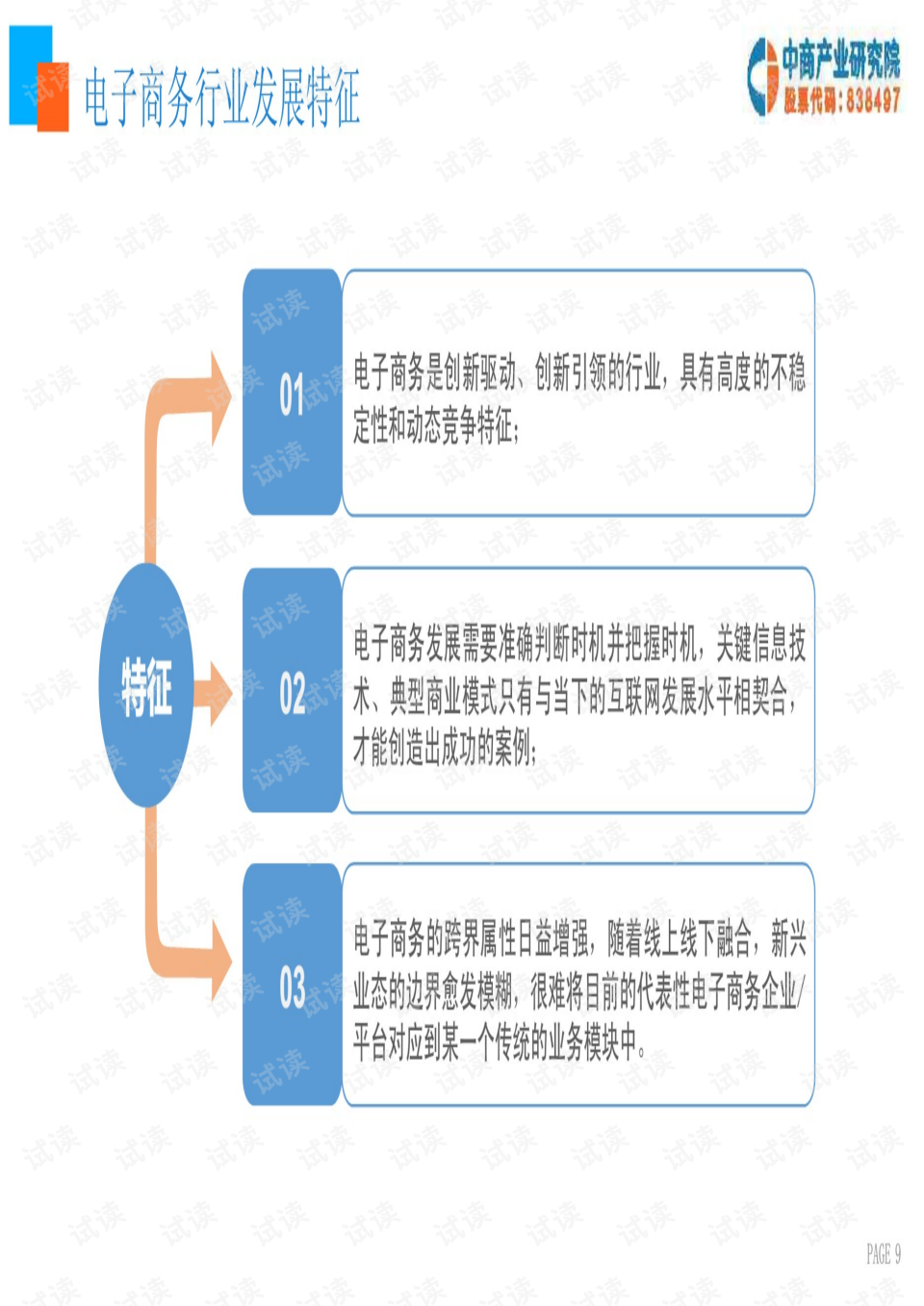 电子商务专业分方向吗(电子商务考研报考什么专业？)