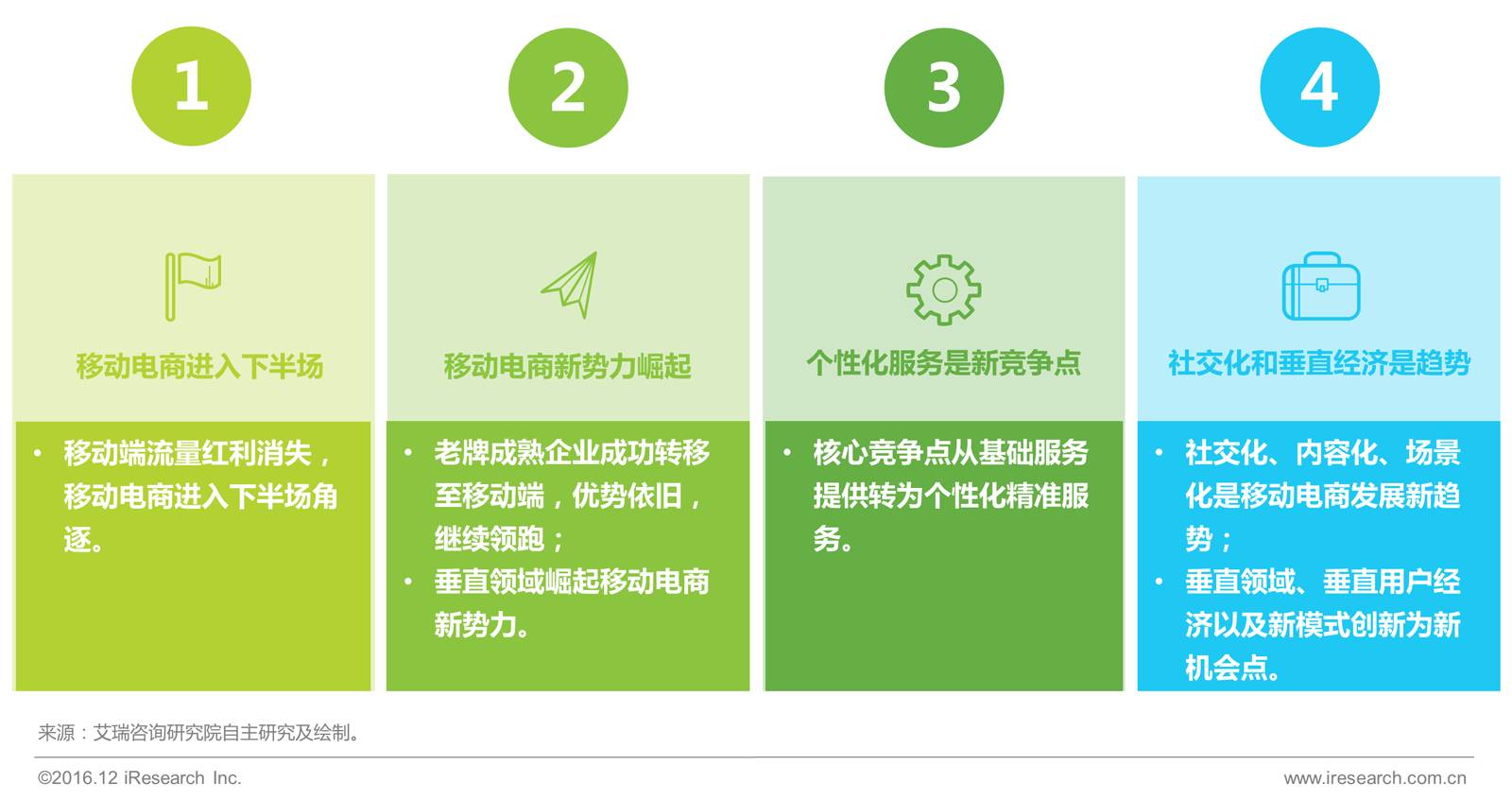 中移电子商务干什么的呀(中移电子商务有限公司是做什么？中移电子商务？)