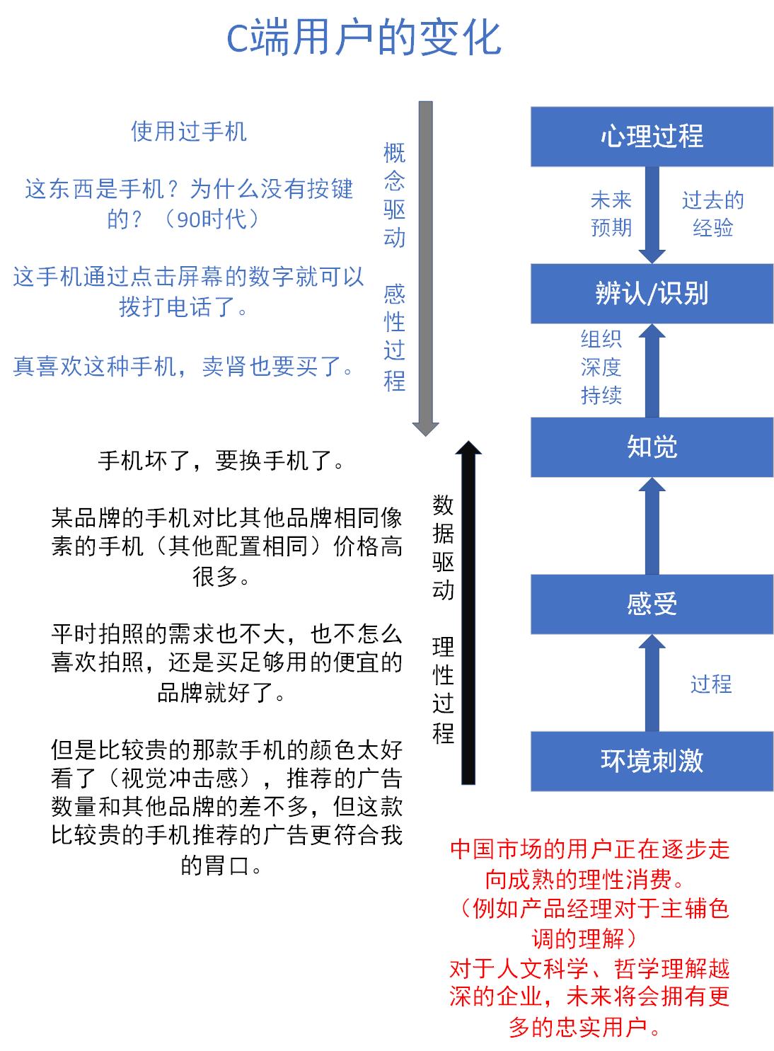 第一个saas平台(saas平台排名？)