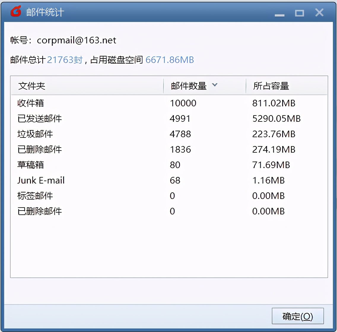 如何备份邮箱(邮箱怎么备份？)