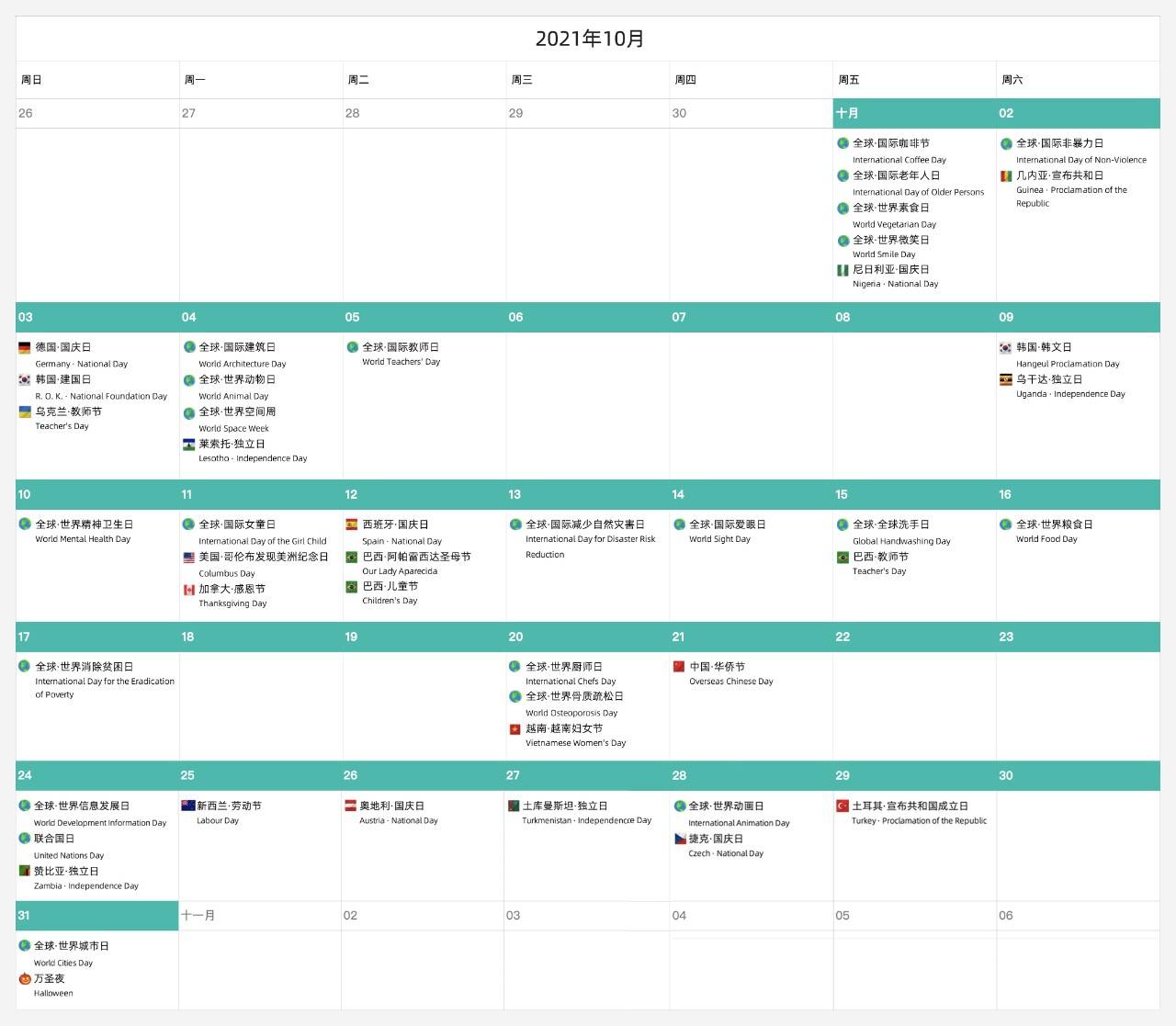 海外营销软件排名前十名(跨境电商平台有哪些?)
