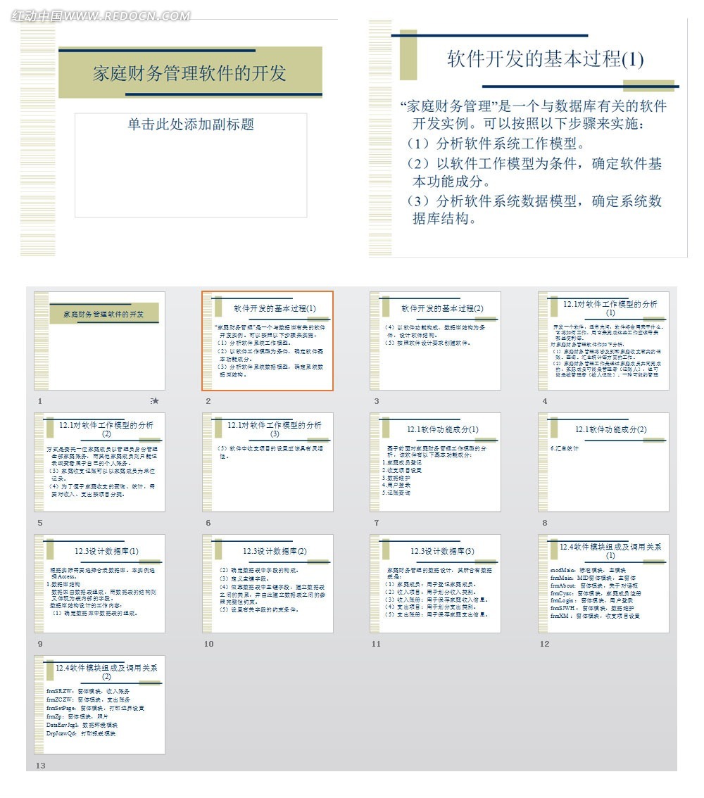 模板可以代替财务软件吗(企业中都用什么表格软件制作财务报表的？)
