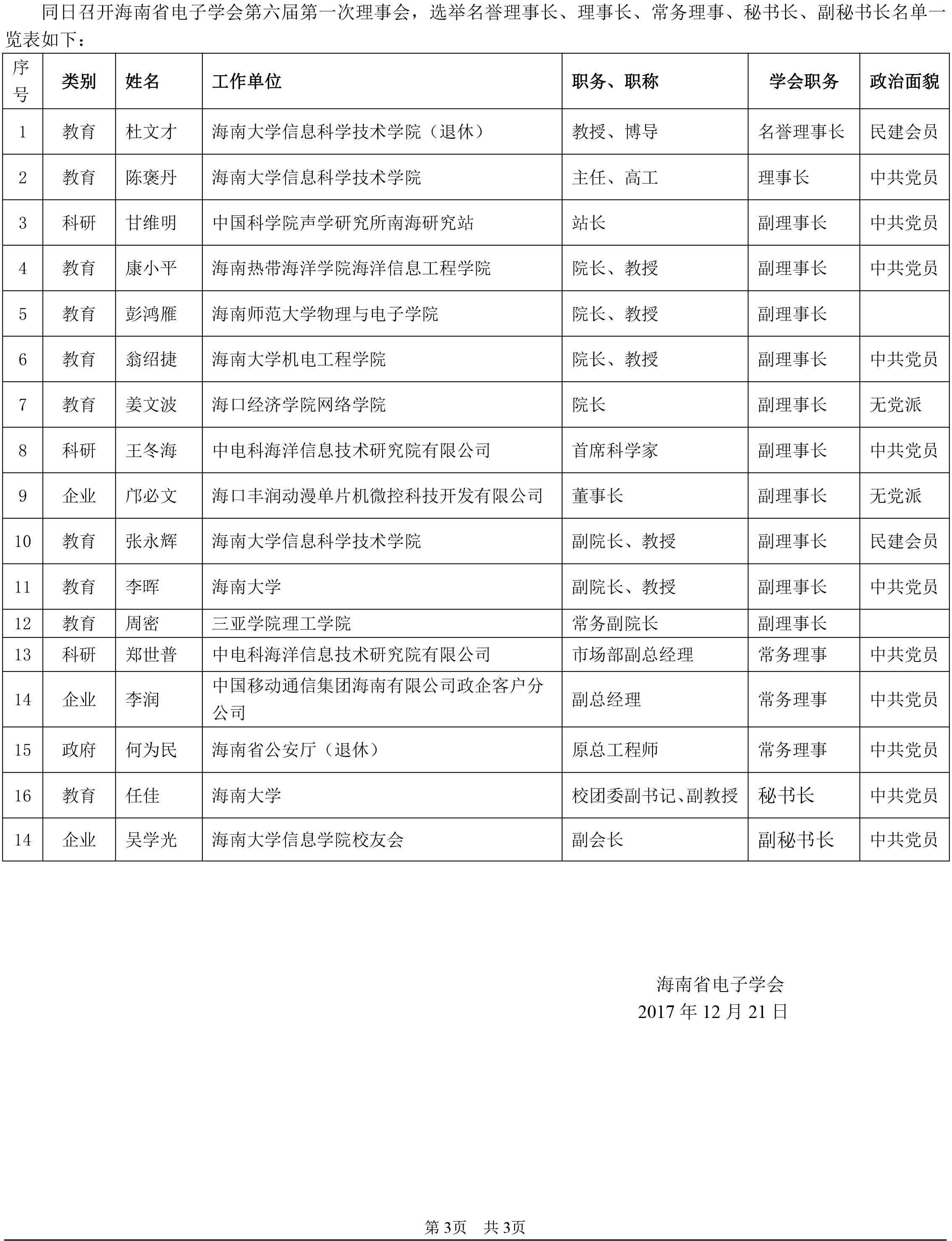 海南电子商务人均收入多少(电子商务师可以落户海南吗？)