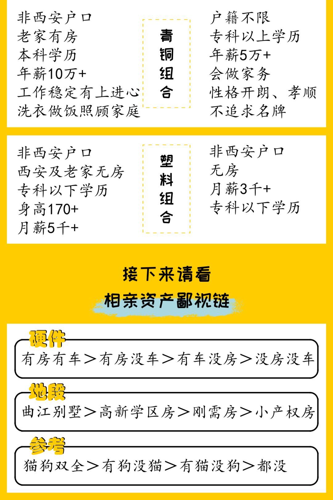 erp工作多少钱一个月(万里牛erp销售待遇?)