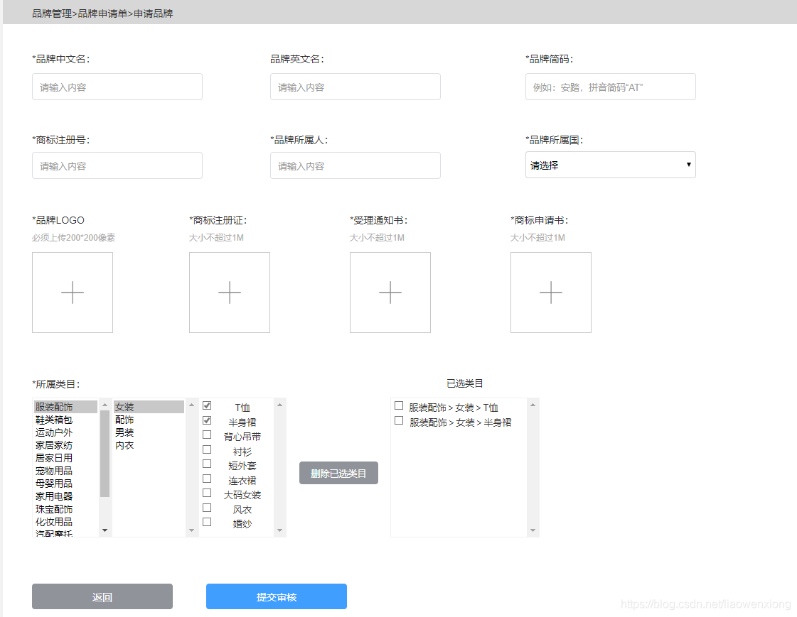 saas是什么牌子衣服(brandgogo是哪个国家公司?)