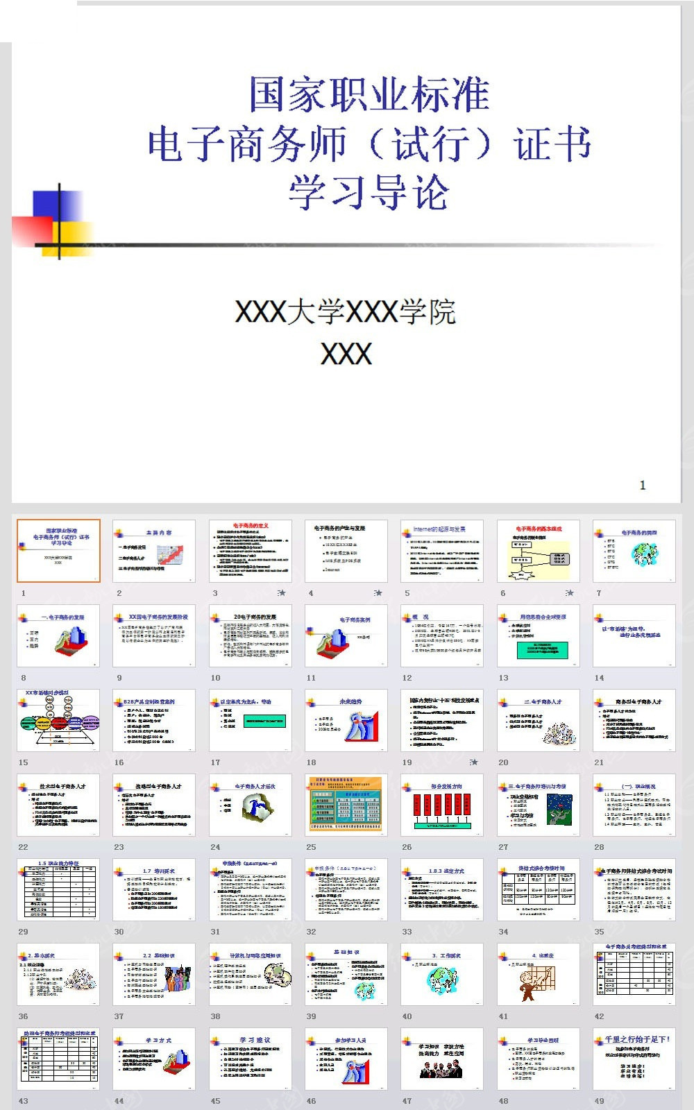 电子商务师什么学历最高(报考电子商务师需要什么资格是？)