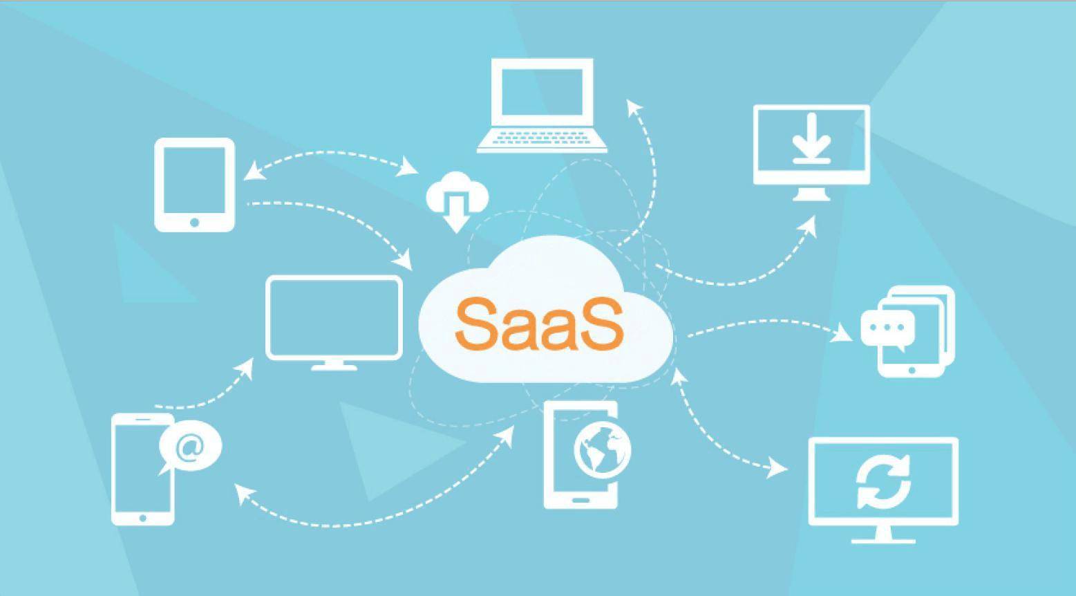 上海saas系统排名(上海网红传媒公司排行?)