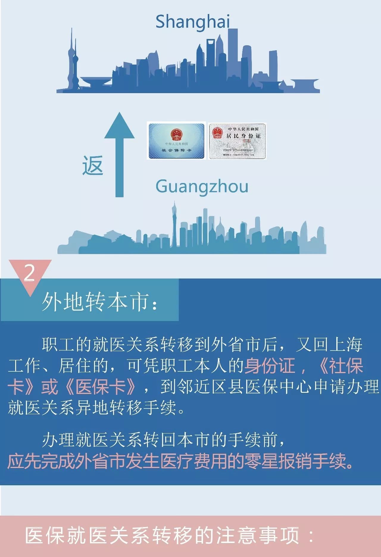 外地注册的公司可以转回来吗