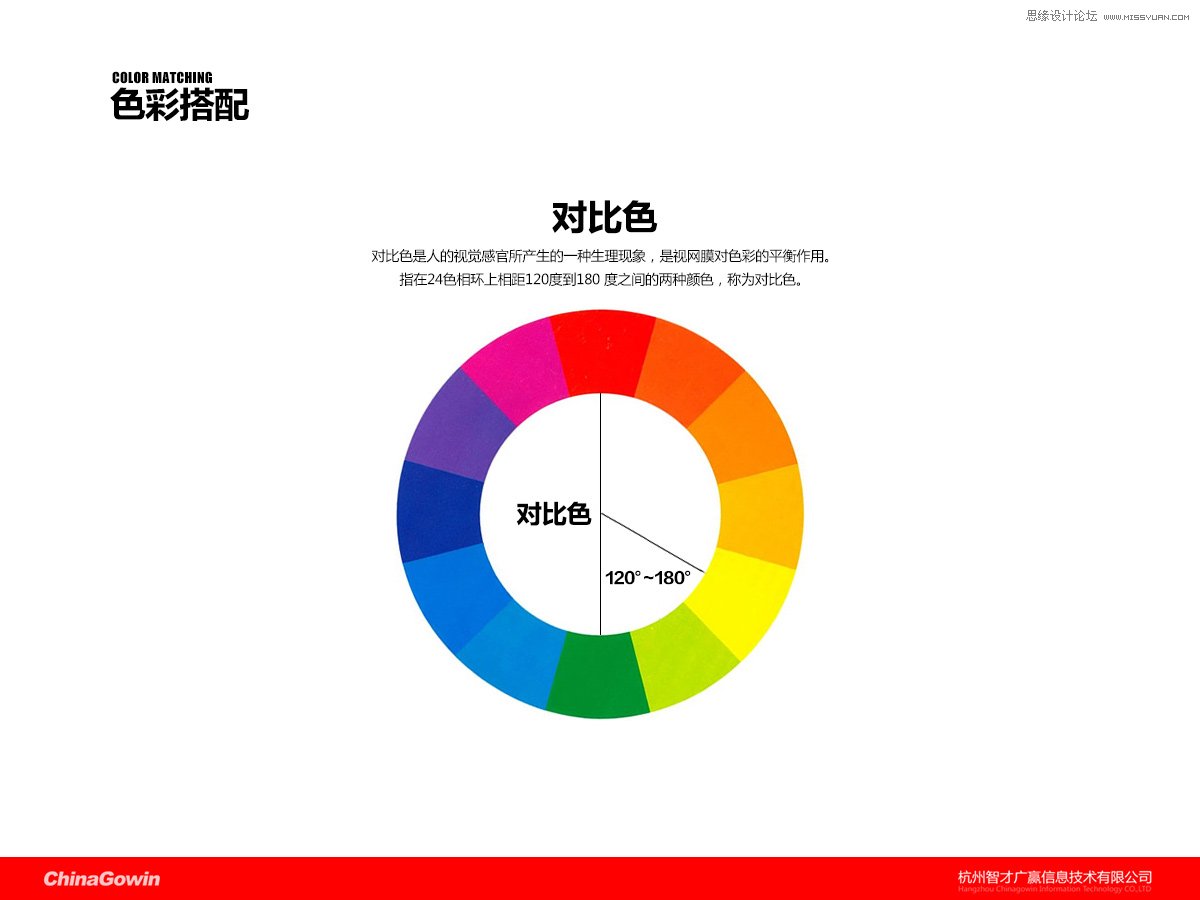 电子商务用什么颜色(电商口号16字霸气押韵？)