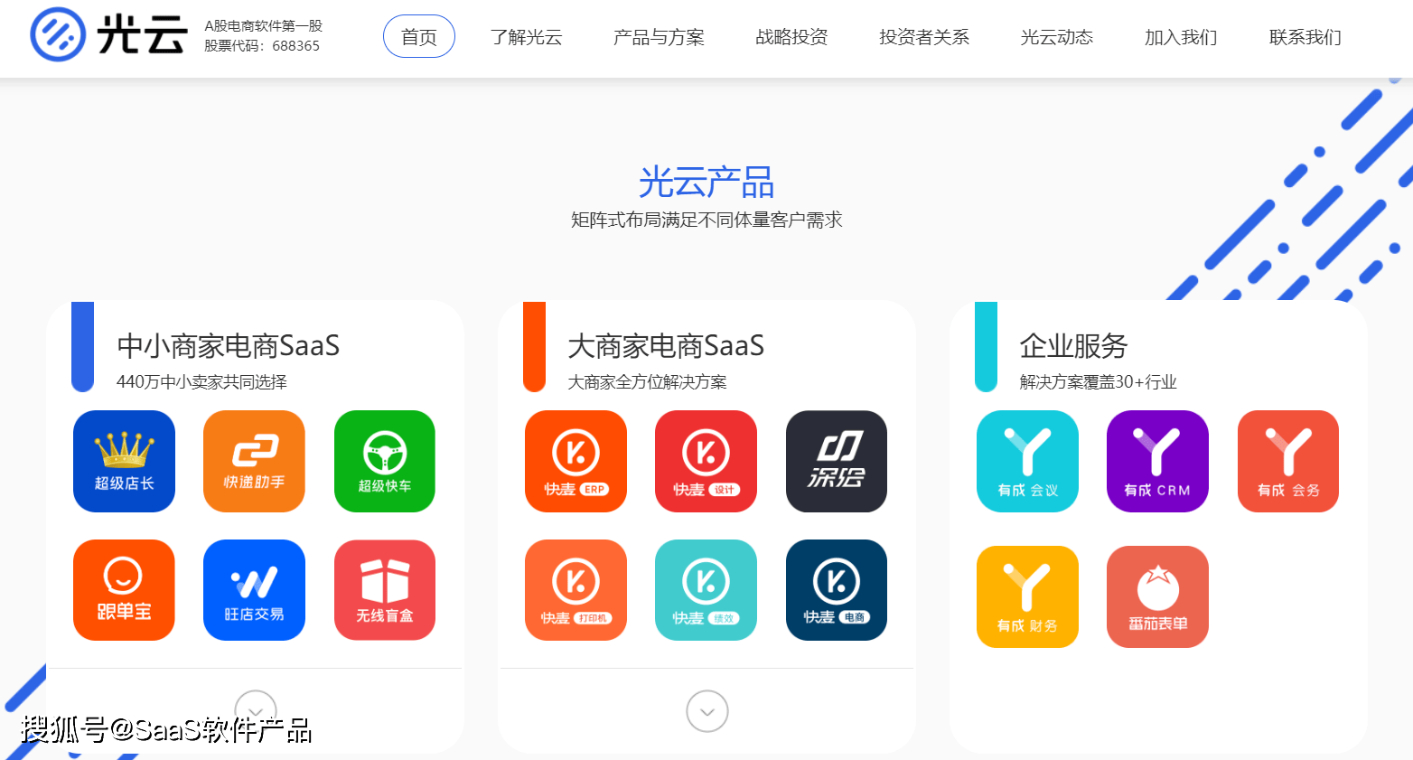 saas能提供哪些服务(saas业务?)
