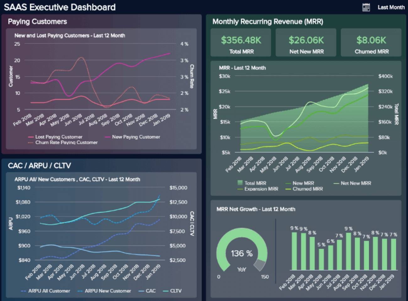 saas工具怎么念(什么是saas?)