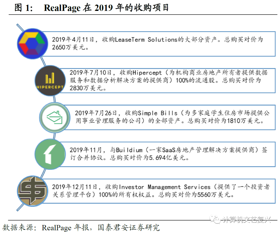 saas怎么做服务商(做支付宝服务商选哪个saas平台好？)