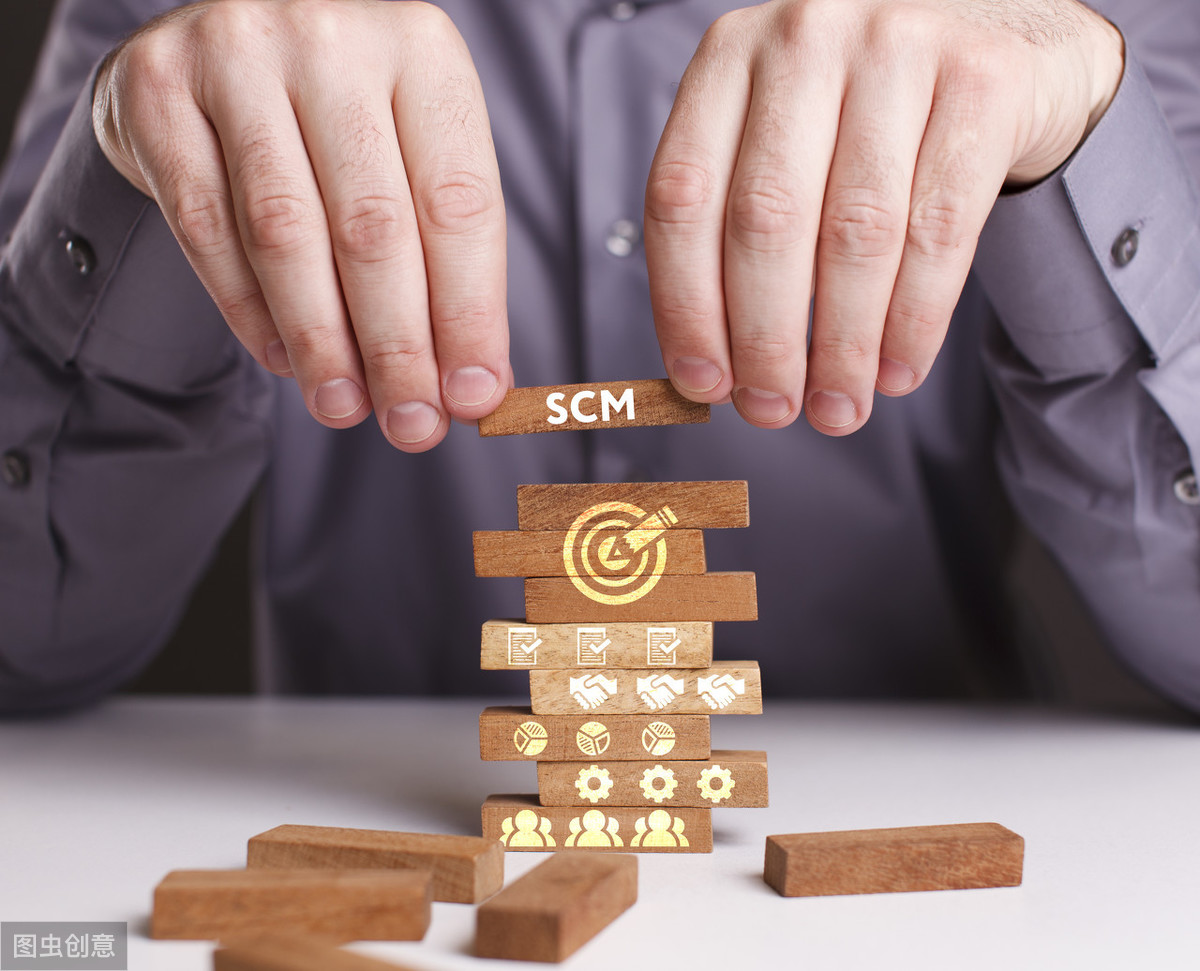 saas如何切入供应链(力码科技是外包吗？)